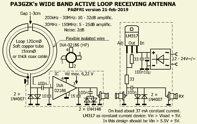 Active receiving loop antenna